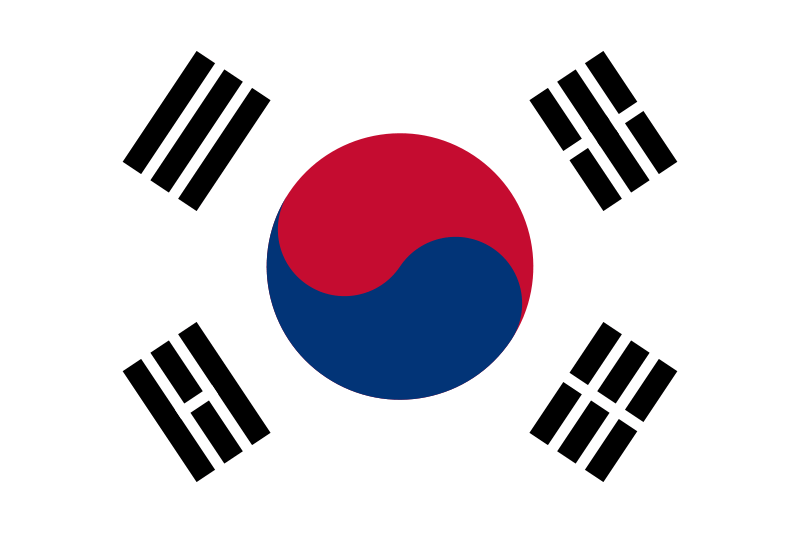 South Korea Flag