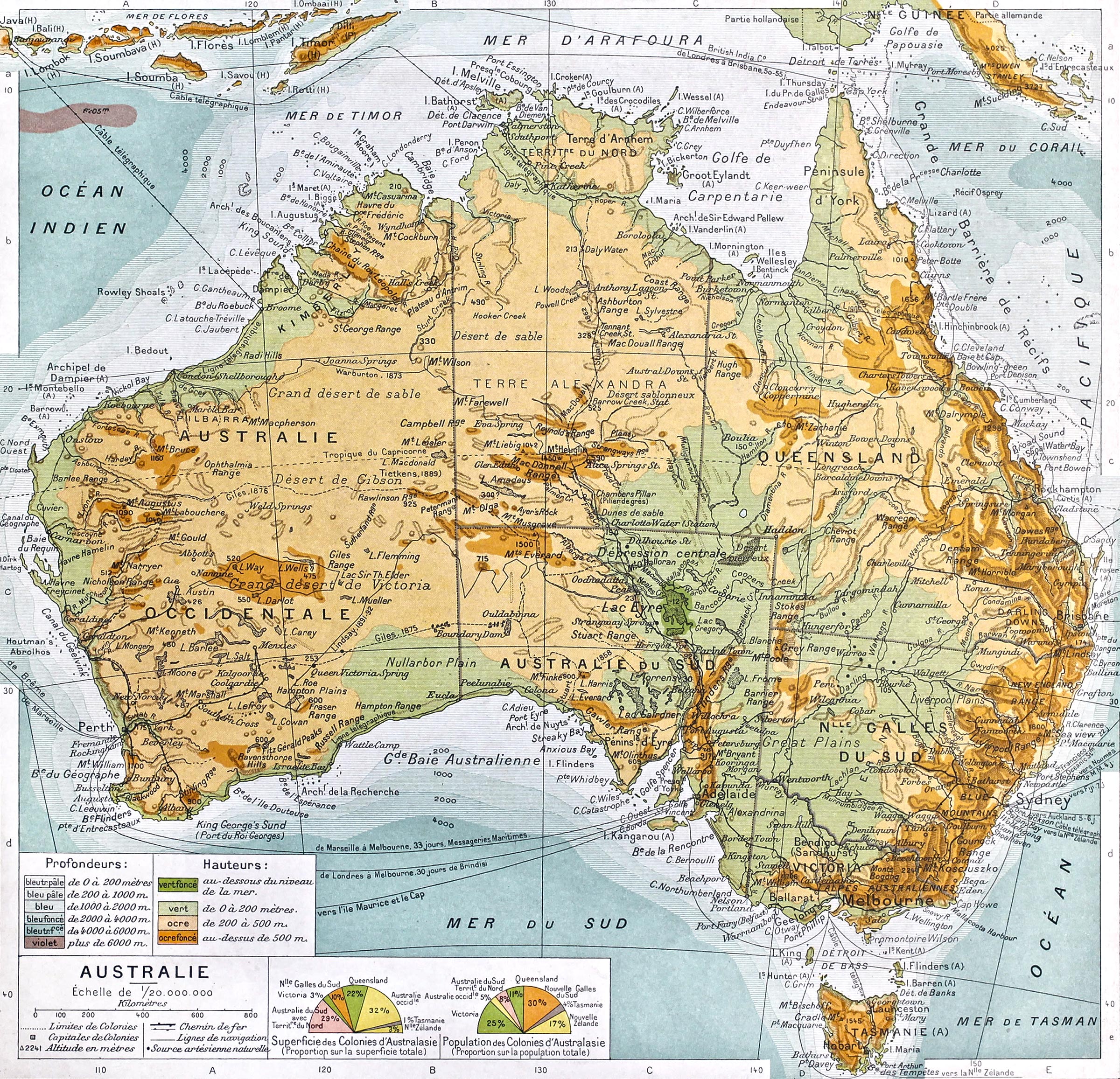 Australia Historical Map