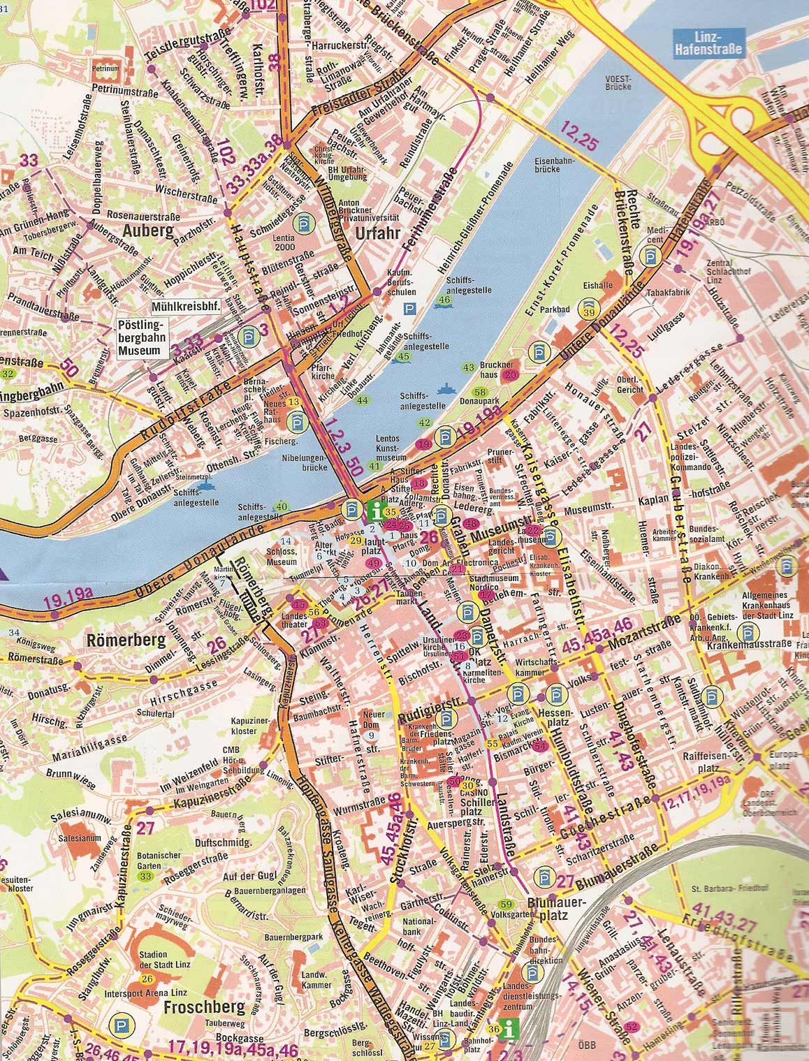 Linz map
