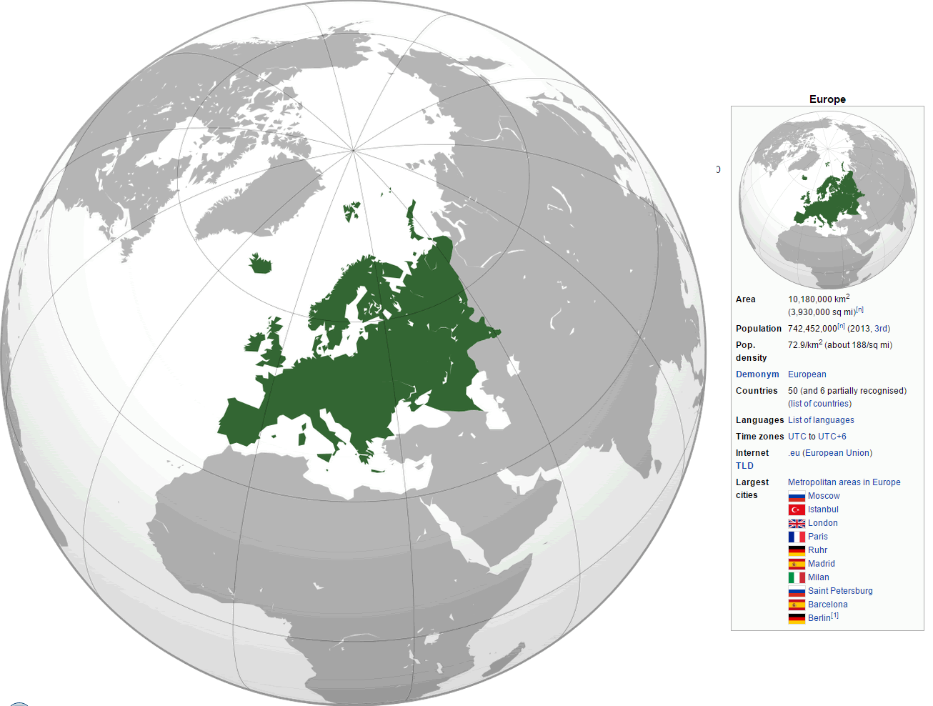 Map of Europe